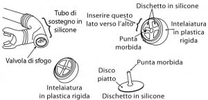 manutenzione valvola silicone