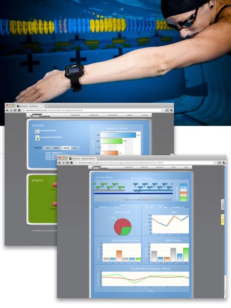 Swimsense performance monitor swimmershop contavasche