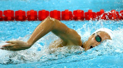 nuoto respirazione swimmershop nuoto FINIS