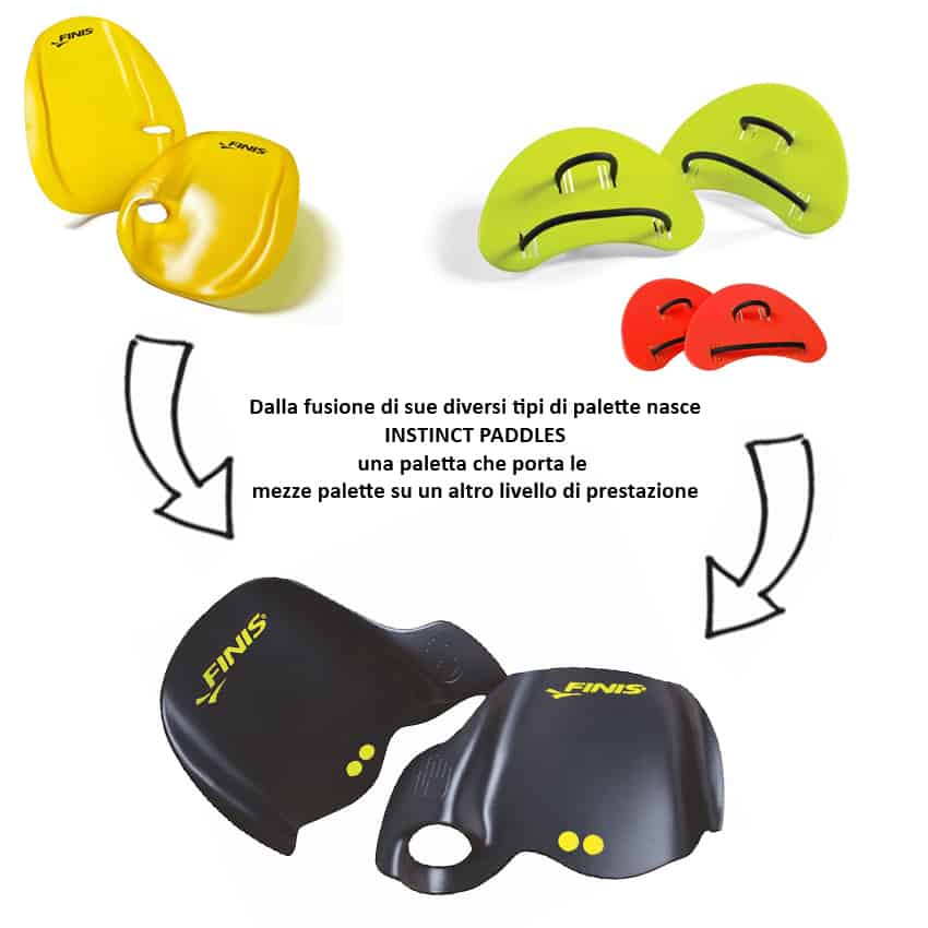 instinct paddles finis swimmershop mezze palette dita agility paddles