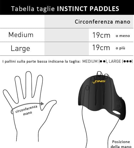 Instinct Paddles taglie mezze palette piscina nuoto FINIS swimmershop.it