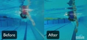 Tecnica Del Nuoto: Recuperare 20 Secondi in 100 Metri Migliorandola.