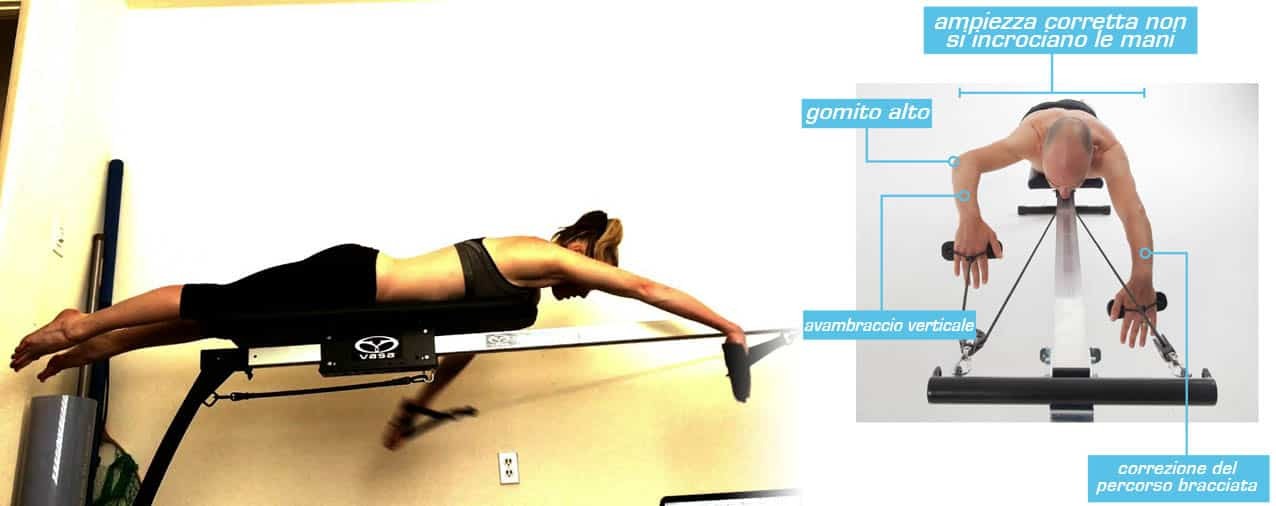 Allenamento a circuito per nuotatori