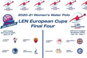 Semifinale del trofeo pallanuoto femminile LEN Trophy, i sorteggiati