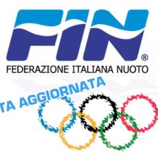 Lista Definitiva dei Nuotatori Italiani Convocati alle Olimpiadi Tokyo 2021