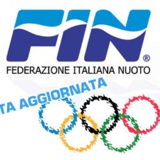 lista-nuoto-italiani-olimpiadi-2021