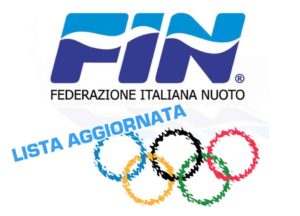 Lista Definitiva dei Nuotatori Italiani Convocati alle Olimpiadi Tokyo 2021