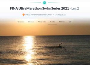 UltraMarathon nuoto FINA: dominano i francesi, Stochino secondo