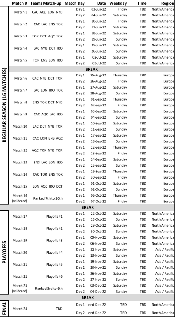 programma ISL stagione 4 2022