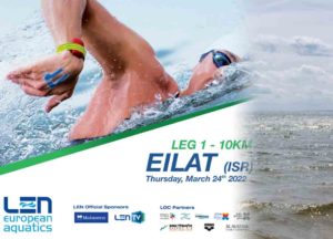 Coppa LEN Acque Libere, si parte il 24 Marzo a Eilat con la prima tappa