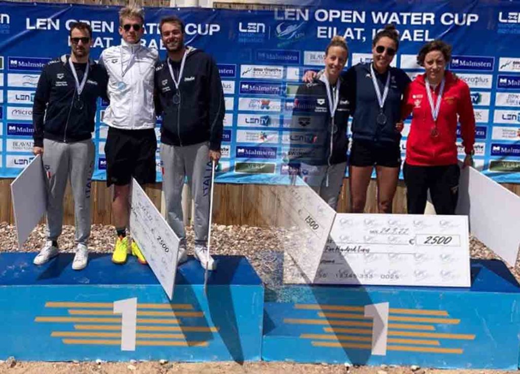 eilat-10km-2022-risultati-fondo-nuoto