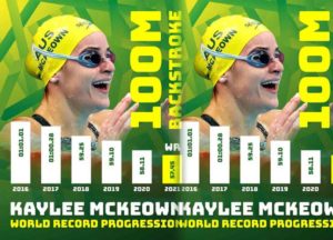 La progressione nei 100 Dorso di McKeown per il record del mondo