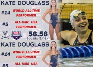 Come si allenava da giovane una campionessa? Le serie di Kate Douglass