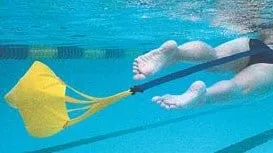 paracadute nuoto frenato resistenza paracadute nuoto frenato resistenza