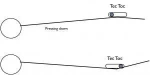 tech_toc_ondulazione tech toc ondulazione