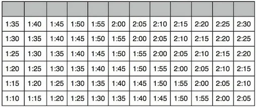 tabella allenamento swimmershop nuoto tabella allenamento swimmershop nuoto