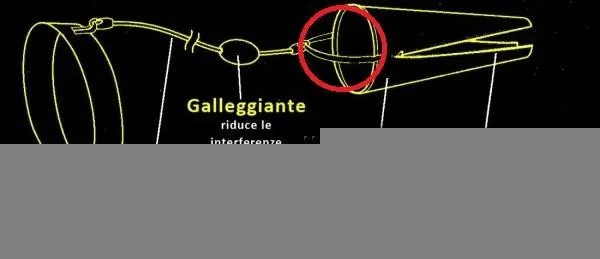 paracadute regolabile nuoto frenato drag fly swimmershop paracadute regolabile nuoto frenato drag fly swimmershop