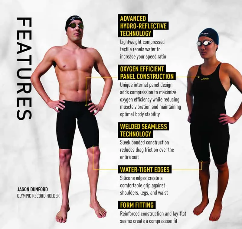 Caratteristiche costume gara FINIS VAPOR swimmershop