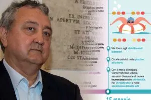 Barelli Infuriato per il Prossimo Decreto Riaperture