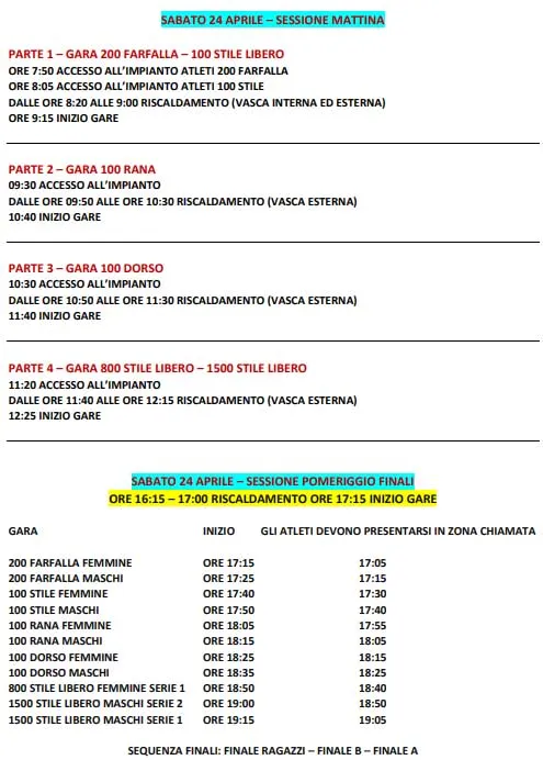 Calendario Gare Nuoto Regionali Campania 2021 Sabato