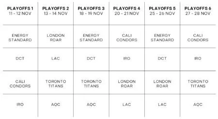 calendario lega nuoto isl playoff 2021