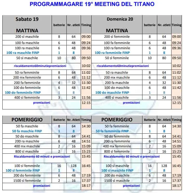 programma-gare-meeting-titano-2022