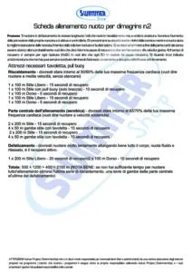Scheda Allenamento Nuoto Per Dimagrire 2 PDF Pdf